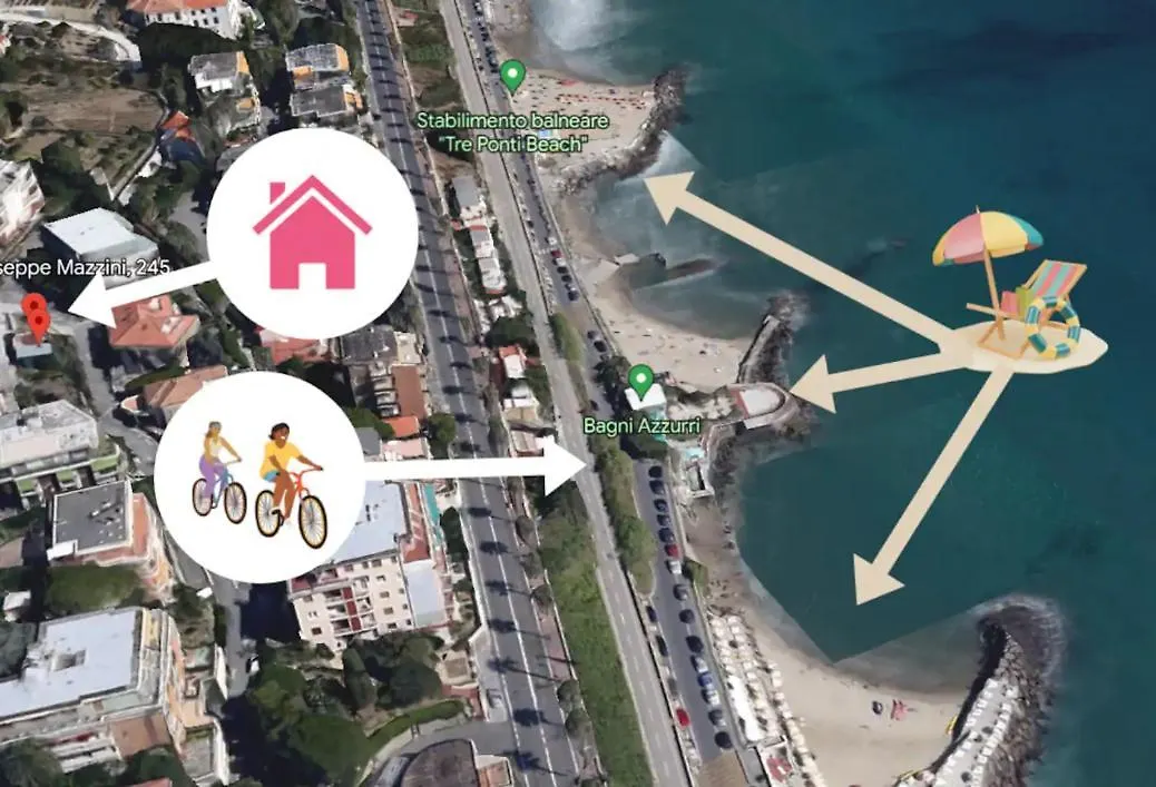 דירות סנרמו Spiagge-Ciclabile Parcheggio E Giardino Privato